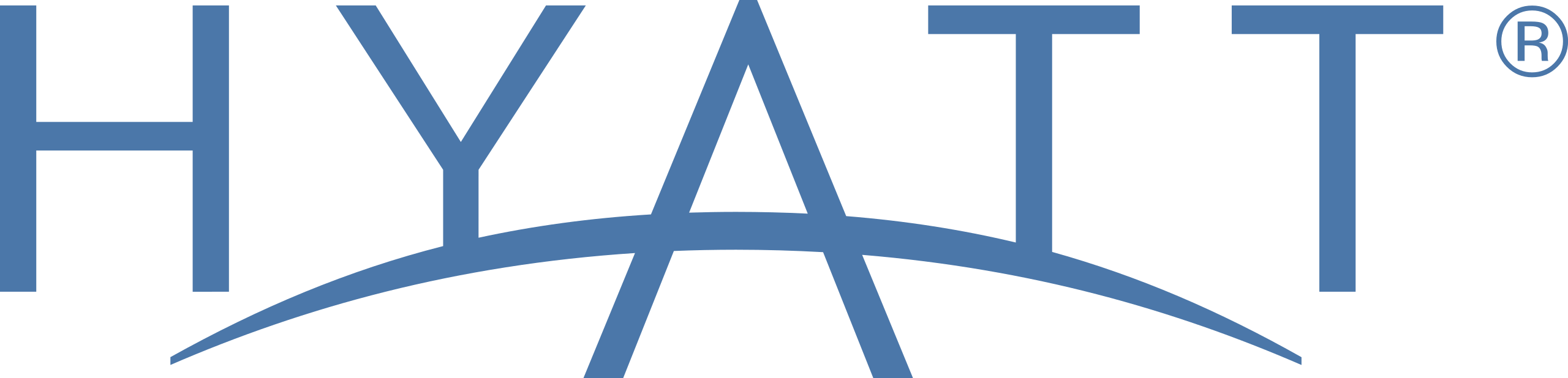 Hyatt Logo svg